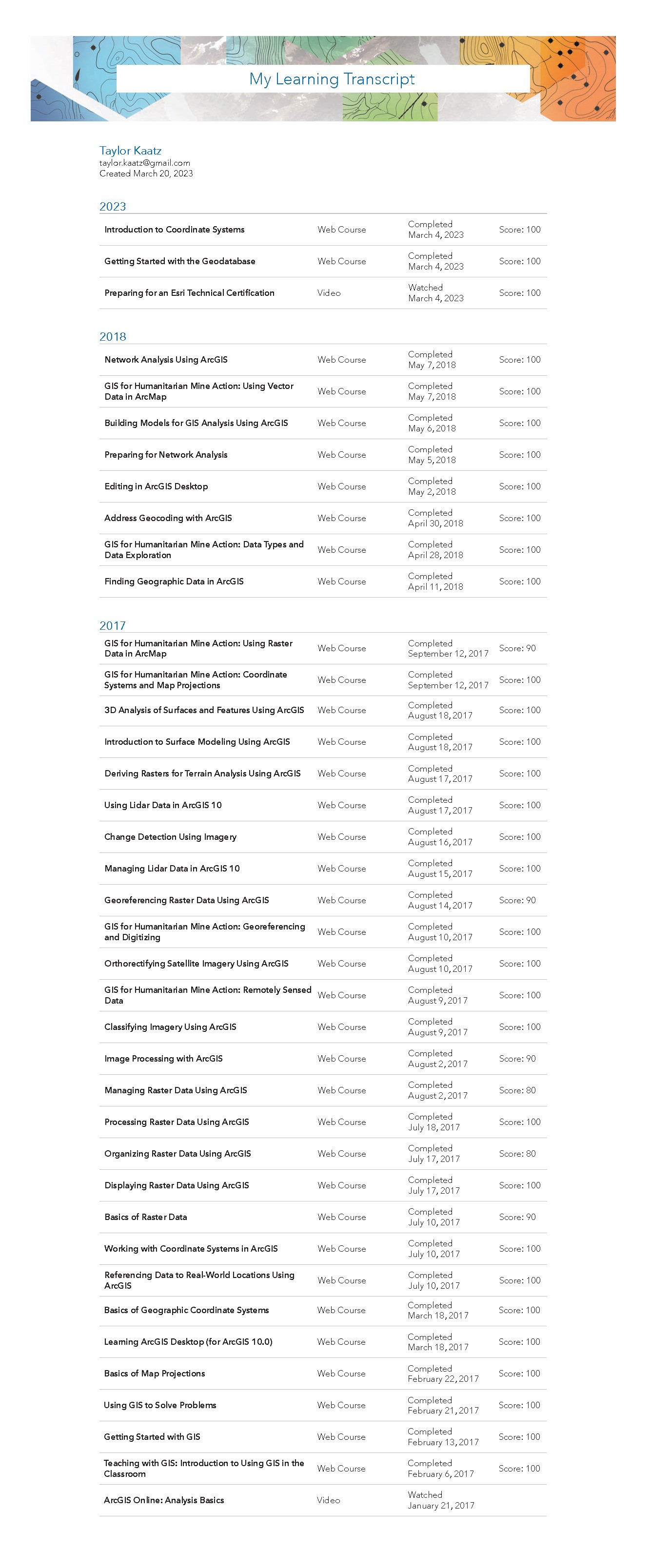 Esri Learning Transcript